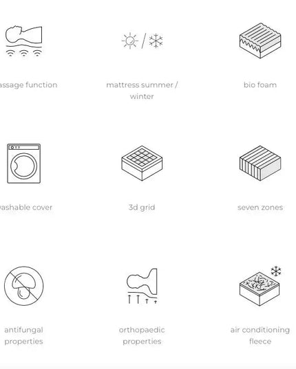 Spa 1 patja - KalusteDuo_Huonekaluliike_patja