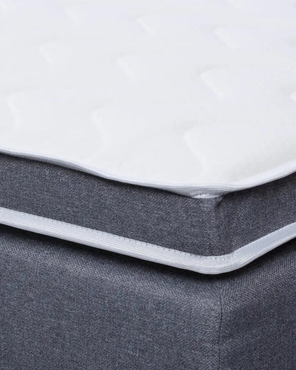 Visco premium petauspatja 7 cm - KalusteDuo_Huonekaluliike_petauspatja